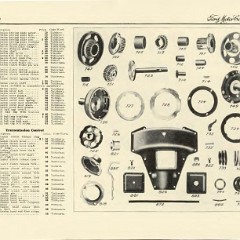 1909_Ford_Model_T_Price_List-15