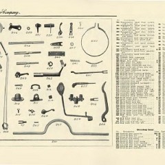 1909_Ford_Model_T_Price_List-16