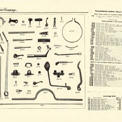 1909_Ford_Model_T_Price_List-17