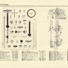 1909_Ford_Model_T_Price_List-19
