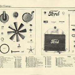1909_Ford_Model_T_Price_List-21