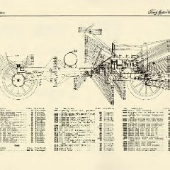 1909_Ford_Model_T_Price_List-24