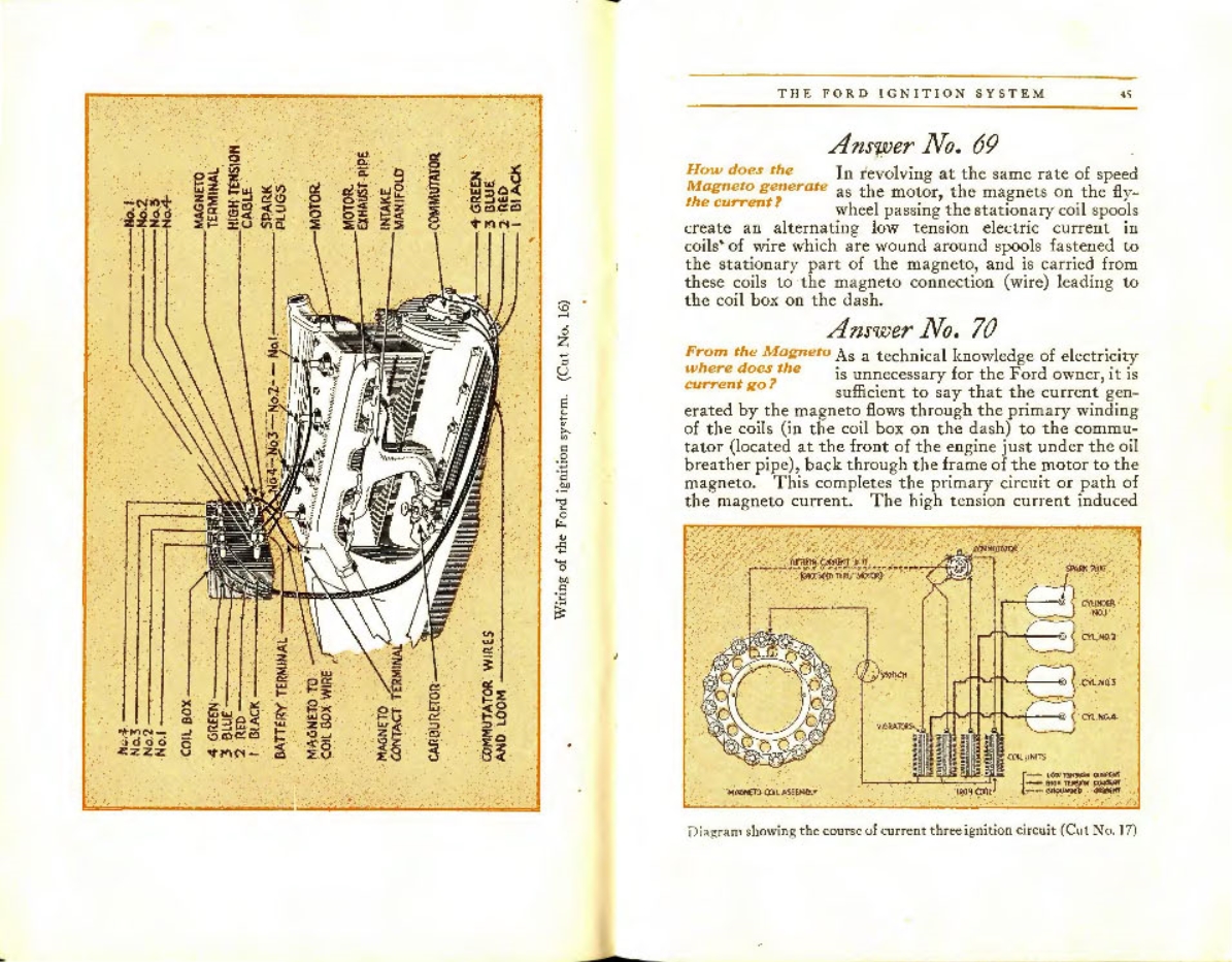 1914_Ford_Owners_Manual-44-45