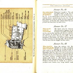 1914_Ford_Owners_Manual-32-33