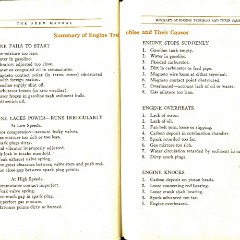 1914_Ford_Owners_Manual-94-95