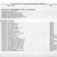 1916_Ford_Accessories-14