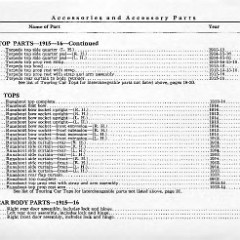 1916_Ford_Accessories-19