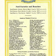 1917_Ford_Universal-24