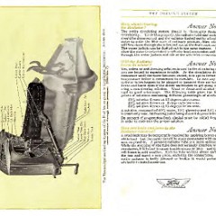 1917_Ford_Owners_Manual-20-21