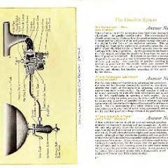 1917_Ford_Owners_Manual-22-23