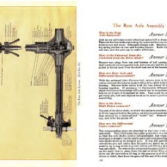 1917_Ford_Owners_Manual-38-39