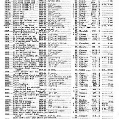 1918_Ford_Parts_List-04