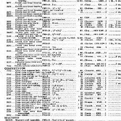 1918_Ford_Parts_List-05