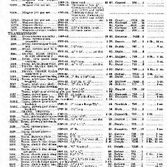 1918_Ford_Parts_List-06