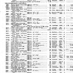 1918_Ford_Parts_List-07