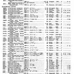 1918_Ford_Parts_List-08