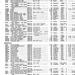 1918_Ford_Parts_List-09