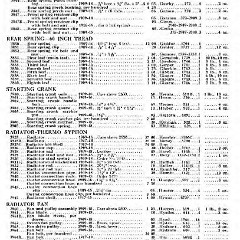 1918_Ford_Parts_List-10