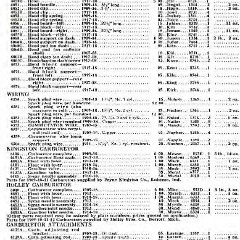 1918_Ford_Parts_List-11