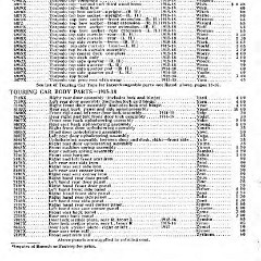 1918_Ford_Parts_List-16