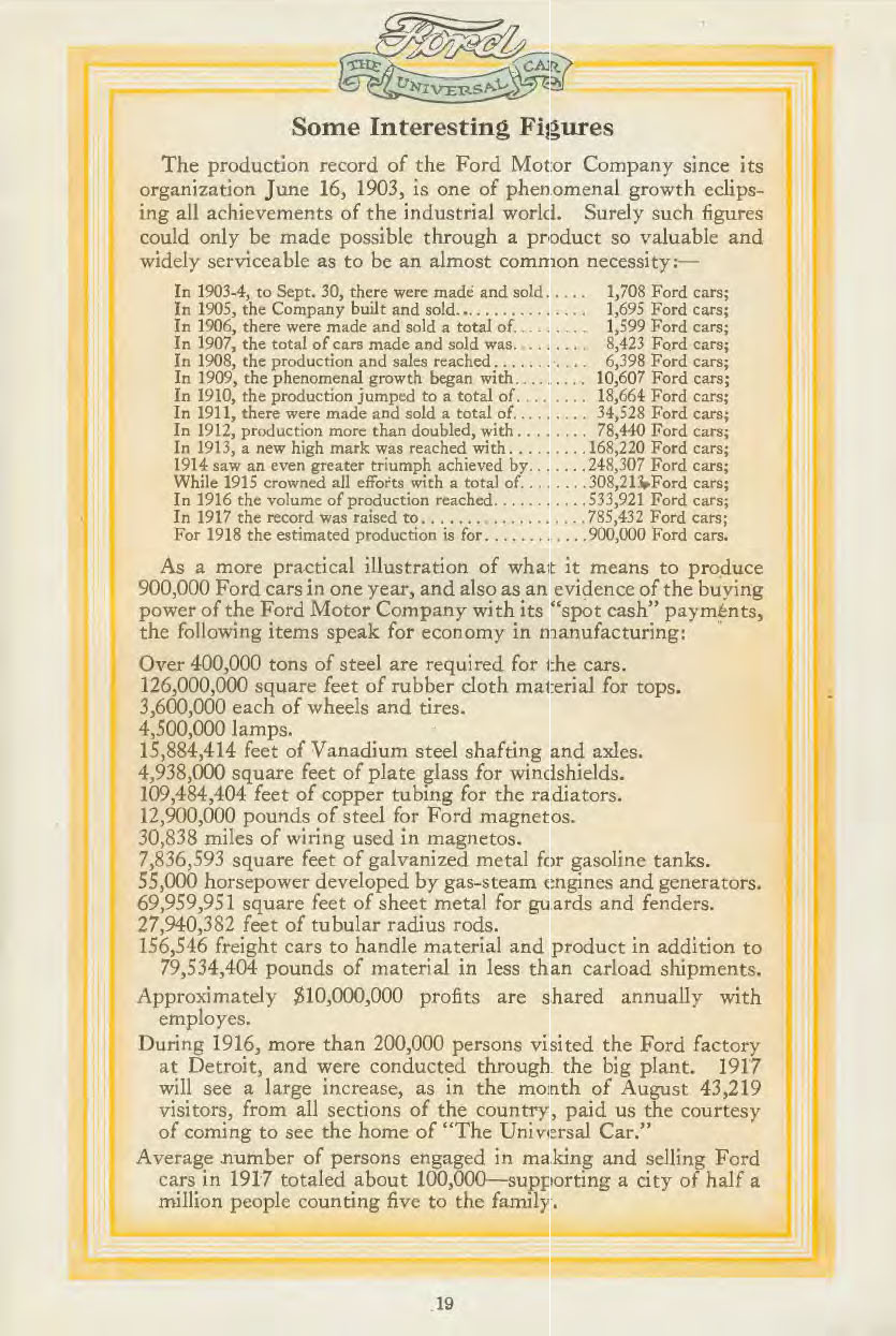 1919_Ford_Full_Line-20