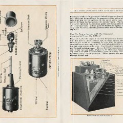 1919_Ford_Starting__Lighting_System-10-11
