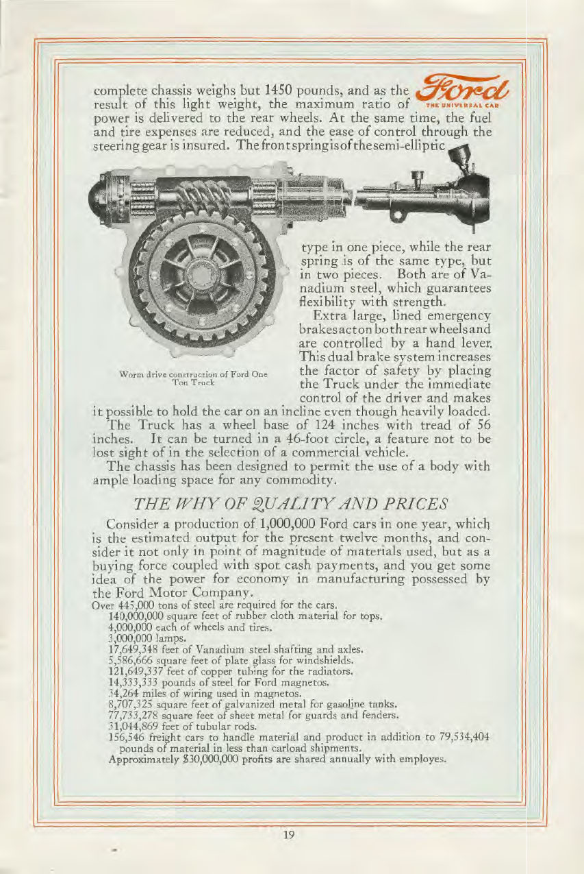 1921_Ford_Full_Line-18