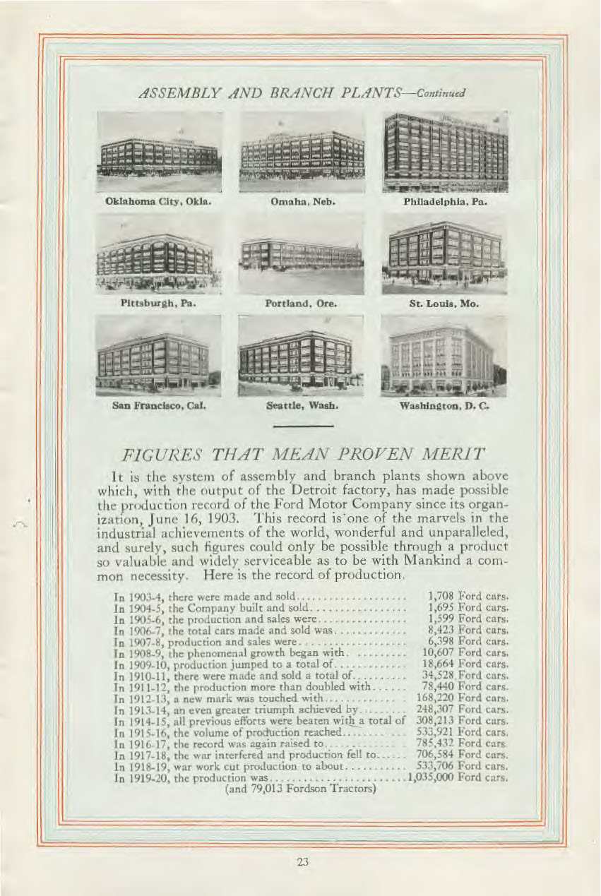 1921_Ford_Full_Line-22