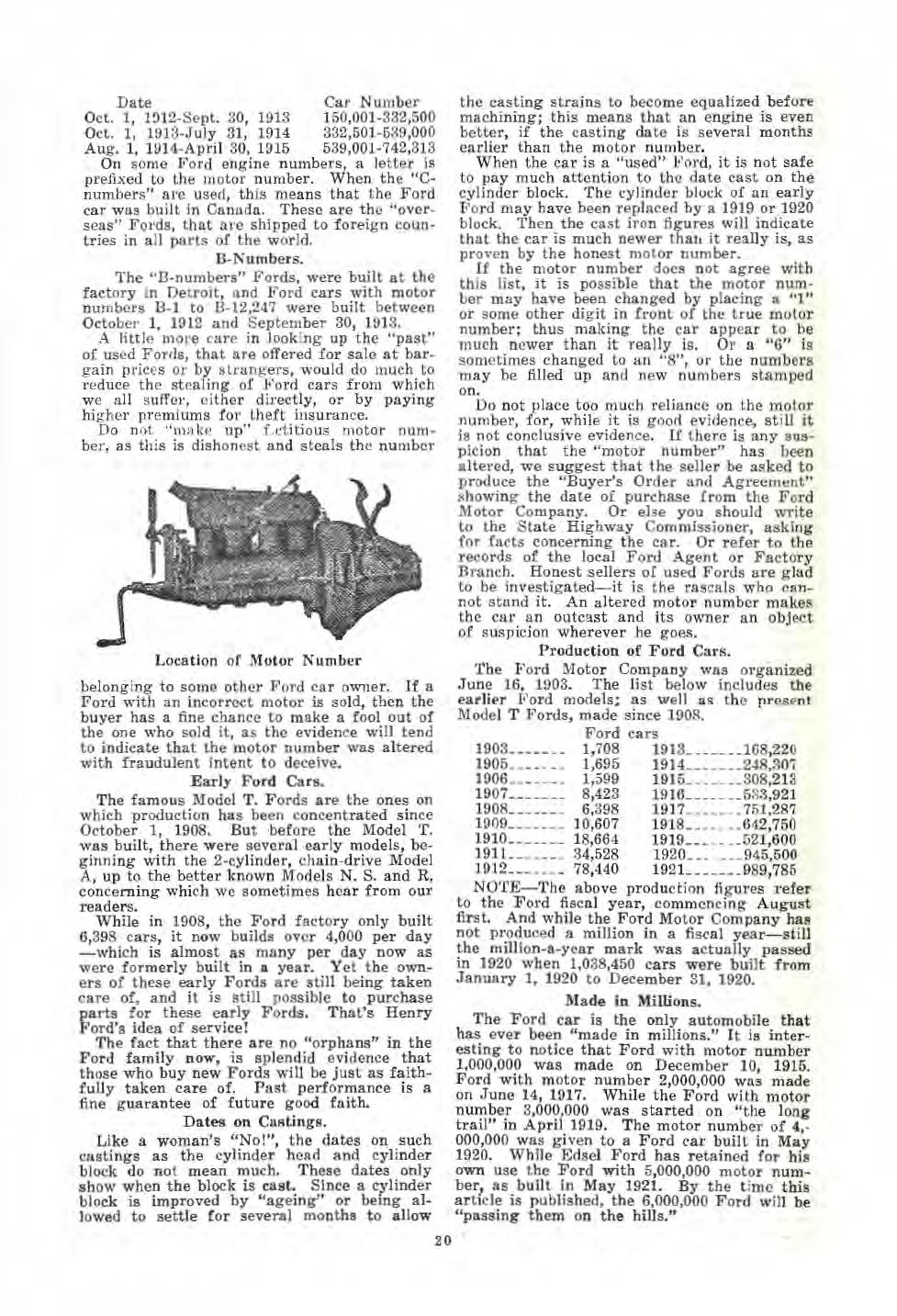 1922_Ford_Care__Home_Repair-20