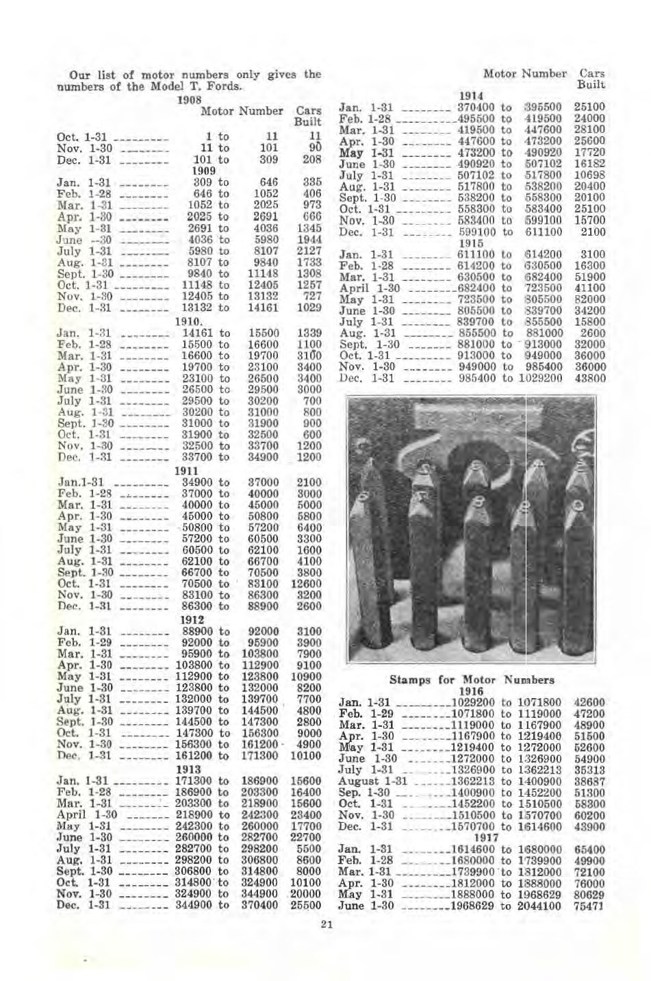 1922_Ford_Care__Home_Repair-21