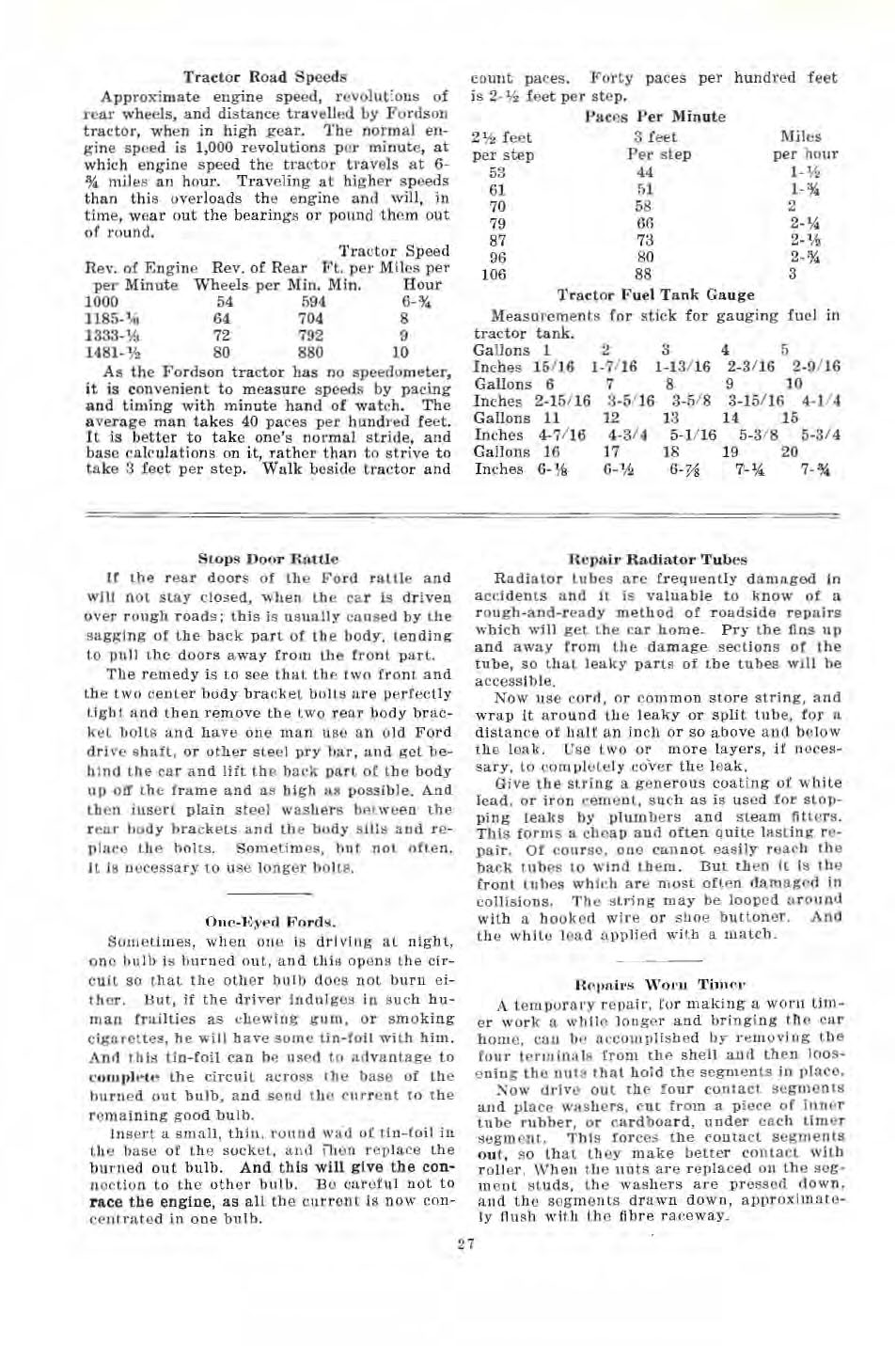 1922_Ford_Care__Home_Repair-27