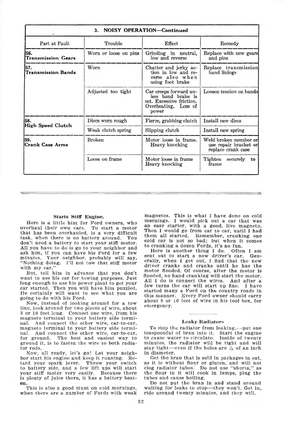 1922_Ford_Care__Home_Repair-32