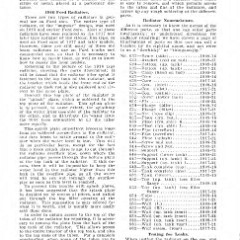 1922_Ford_Care__Home_Repair-04