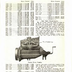 1922_Ford_Care__Home_Repair-22
