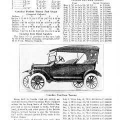 1922_Ford_Care__Home_Repair-25