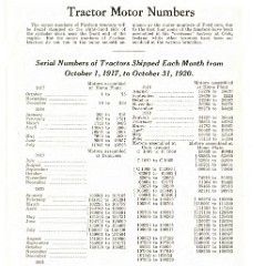 1922_Ford_Care__Home_Repair-26