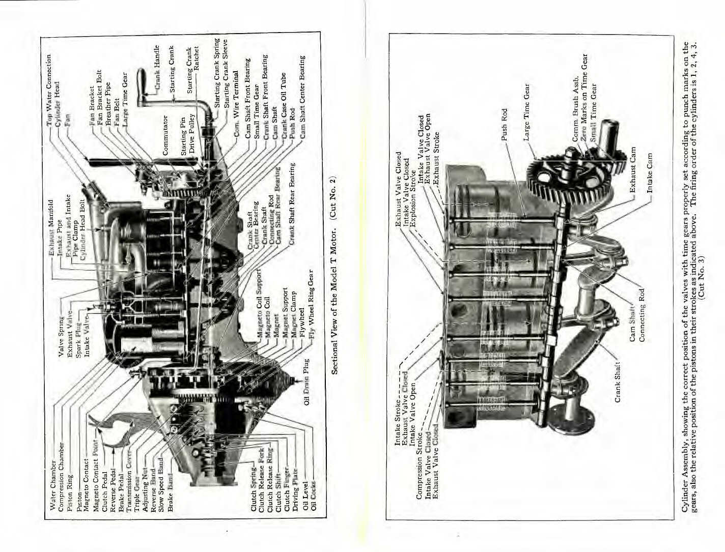 1922_Ford_Manual-10-11