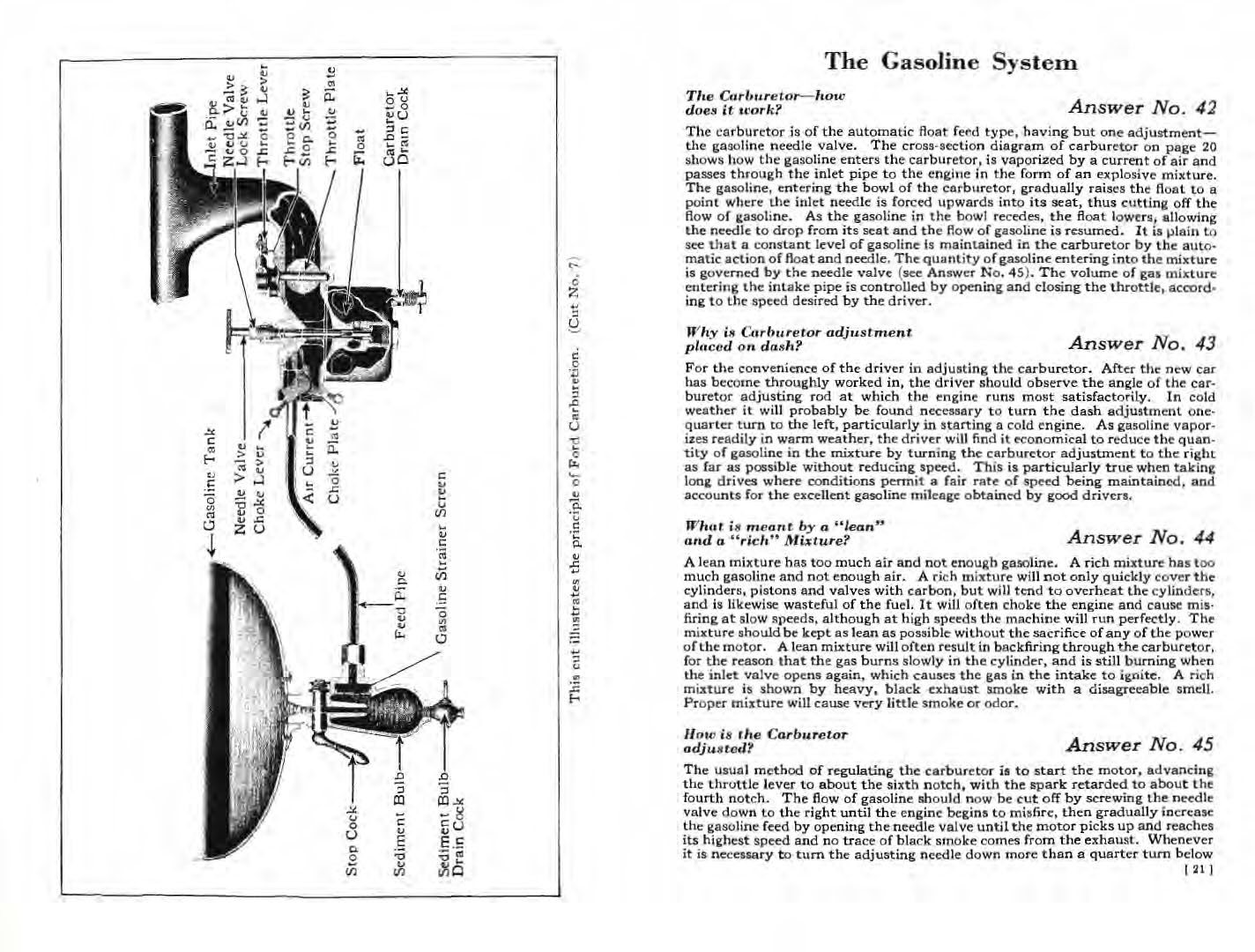 1922_Ford_Manual-20-21