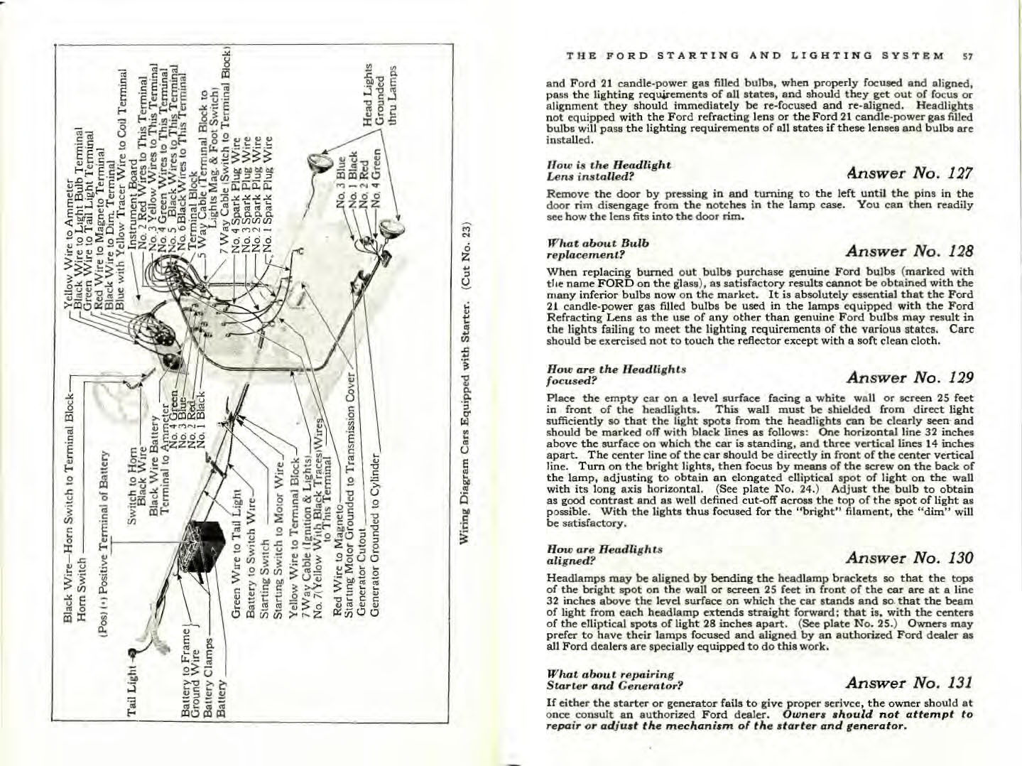1922_Ford_Manual-56-57