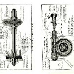 1922_Ford_Manual-50-51