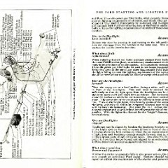 1922_Ford_Manual-56-57