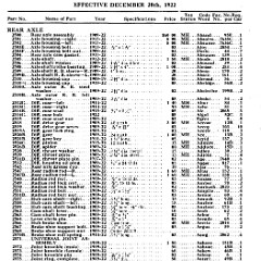 1922_Ford_Parts_List-05