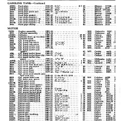 1922_Ford_Parts_List-10