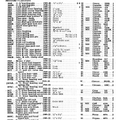 1922_Ford_Parts_List-12