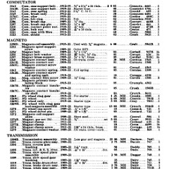 1922_Ford_Parts_List-14