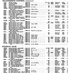 1922_Ford_Parts_List-16