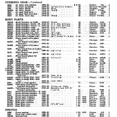 1922_Ford_Parts_List-18