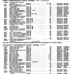 1922_Ford_Parts_List-22