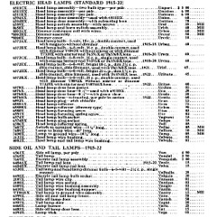 1922_Ford_Parts_List-32