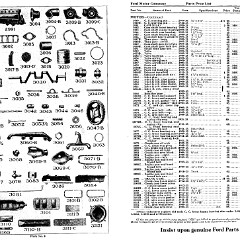 1923_Ford_Price_List-10-11